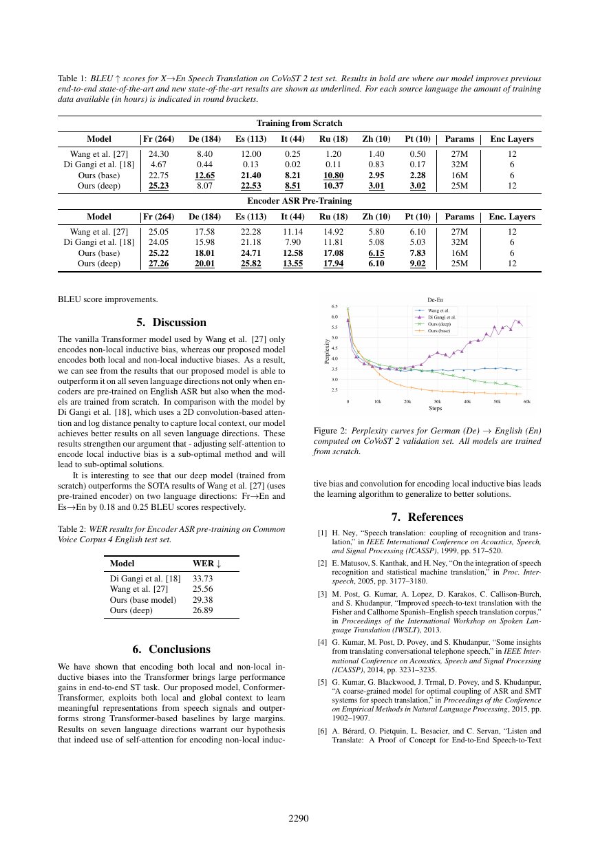 Speech translation — page 4 of 5