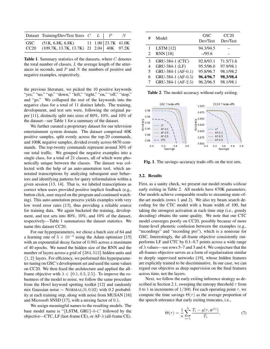 Streaming speech recognition — page 3 of 5